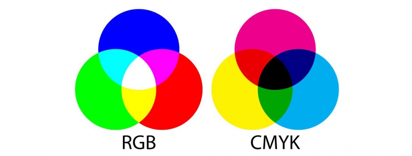 رنگ CMYK